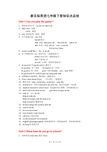 人教版七年级下册英语各章知识点归纳(框架)