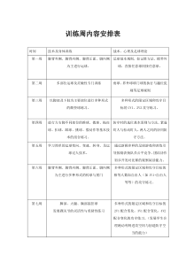 青少年足球训练训练周内容安排表