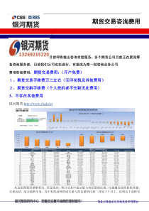 期货公司咨询业务、期货行情咨询