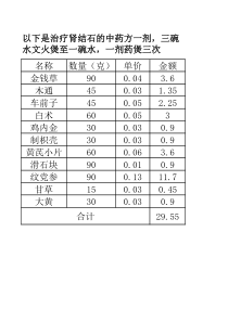 治疗肾结石中药方