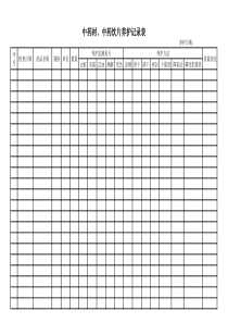 中药材、中药饮片养护记录表