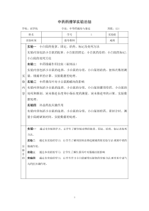 中药药理学实验报告