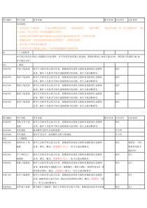 影像诊断部分