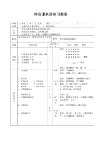 体育课身体素质练习教案18949