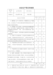 安全生产责任考核表(公司职能部门)