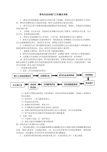 研究生会各部门工作量化考核