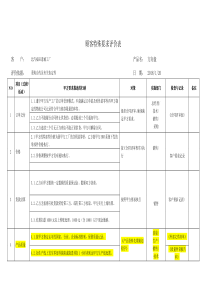 顾客特殊要求评价表