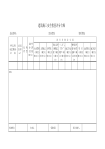 建筑施工安全检查及文明施工台账