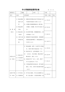 中小学教师说课评价表