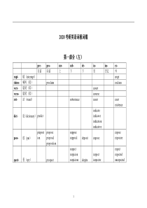 2021考研英语词根词缀讲解