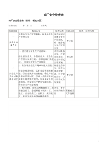 砖厂安全检查表