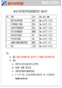 微电子技术学科进展