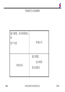 某制药实业公司薪酬管理咨询报告