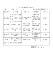 护理质量持续改进记录