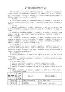 苏教版七年级一期生物实验教学计划