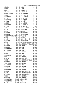 经典老歌与民族歌曲歌词大全(近200首)