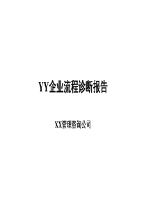 某咨询公司业务流程重组