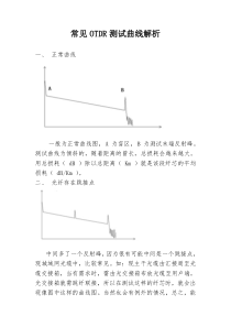 常见OTDR测试曲线解析