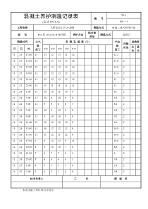 混凝土养护测温记录表