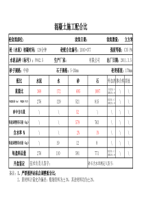 混凝土施工配合比自动计算表格