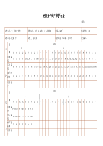 混凝土同条件试件养护记录