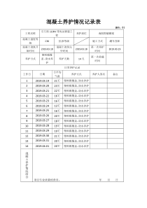 混凝土养护记录