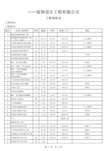 工程预算表格