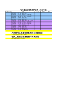 全套  电力建设工程概预算定额Excel(2013年版)