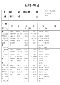 小班月教学计划表格