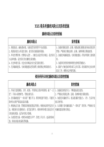 税务所廉政风险点及防控措施