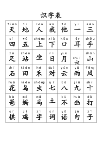 2017年部编版小学一年级语文上册生字表(带拼音)