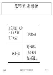 某实业(集团)公司业绩考核咨询报告