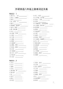 外研版英语八年级上册单词默写表