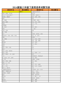 人教版八年级下册英语单词默写表