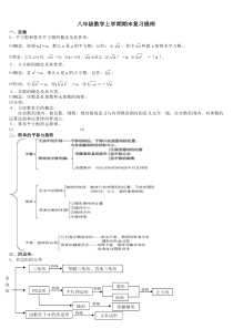 八年级数学期末复习提纲(可编辑)