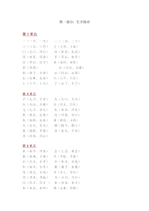 部编版一年级语文上学期复习资料晨读版