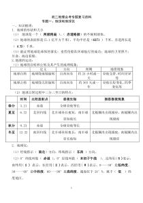 初二地理会考专题复习资料