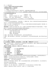 重点-医学影像学