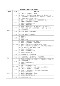 泌尿外科护理临床路径下载_(全文阅读word)