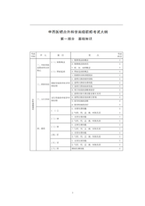 中西医结合外科高级职称考试大纲下载_(全文阅读word)