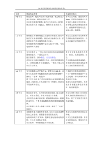 儿童视觉发展规律下载_(全文阅读word)