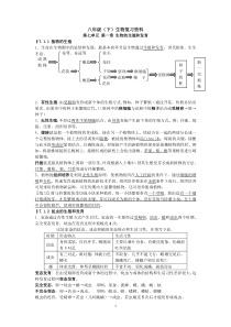 八年级生物[下]复习提纲_doc下载