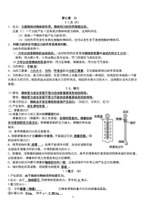 新人教版八年级物理下册知识点总结xin_doc下载