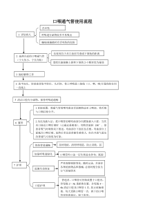 口咽通气管使用流程_doc下载