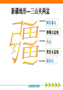 八年级地理下册8.xls干旱的宝地——塔里木盆地