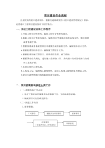 港口码头项目建设作业流程