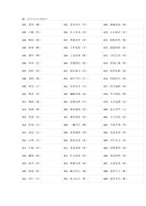 小学语文1000个易错字_doc下载