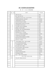 施工现场常见危险源清单_doc下载