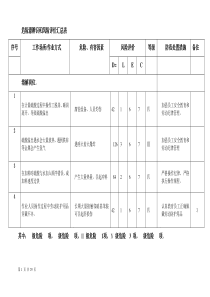 危险源辨识和风险评价汇总表_doc下载