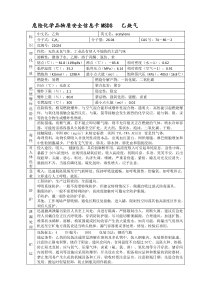 常见危险品安全信息卡